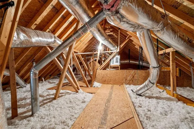 $1,040,000 | 415 Vanderbilt Parkway, Newnan, GA 30265