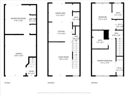 $267,500 | 13420 Lyndhurst Street, Unit 807, Austin, TX 78729