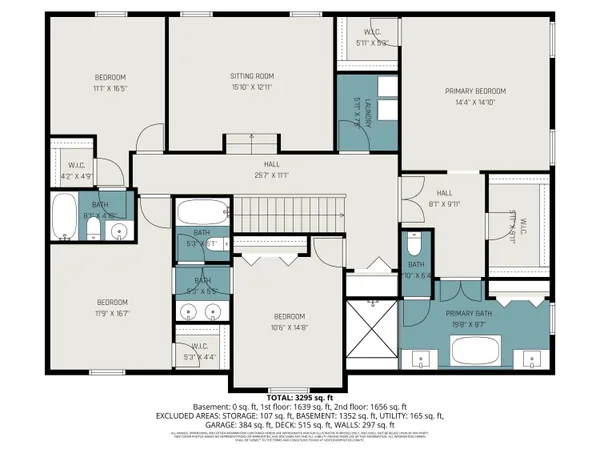 $849,000 | 2946 Prairie View Road, Ann Arbor, MI 48108