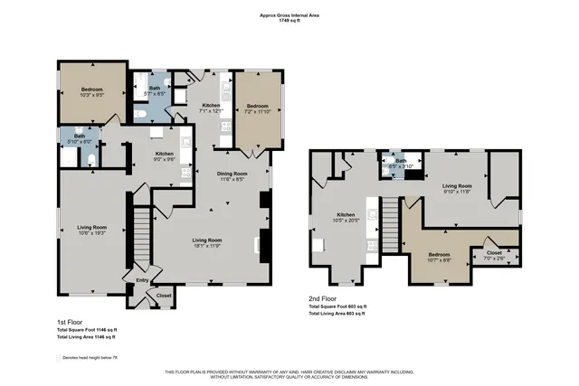 $239,000 | 122 Brookview Street, Kalamazoo, MI 49048