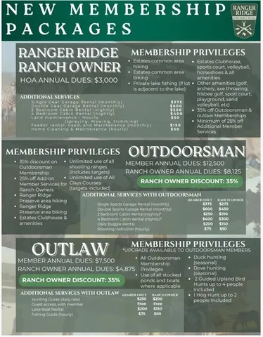 $299,000 | Lot 30 Tbd Bigfoot Road, Strawn, TX 76475