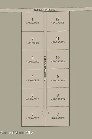 $1,124,198 | 5 Ellington Court, Rathdrum, ID 83858