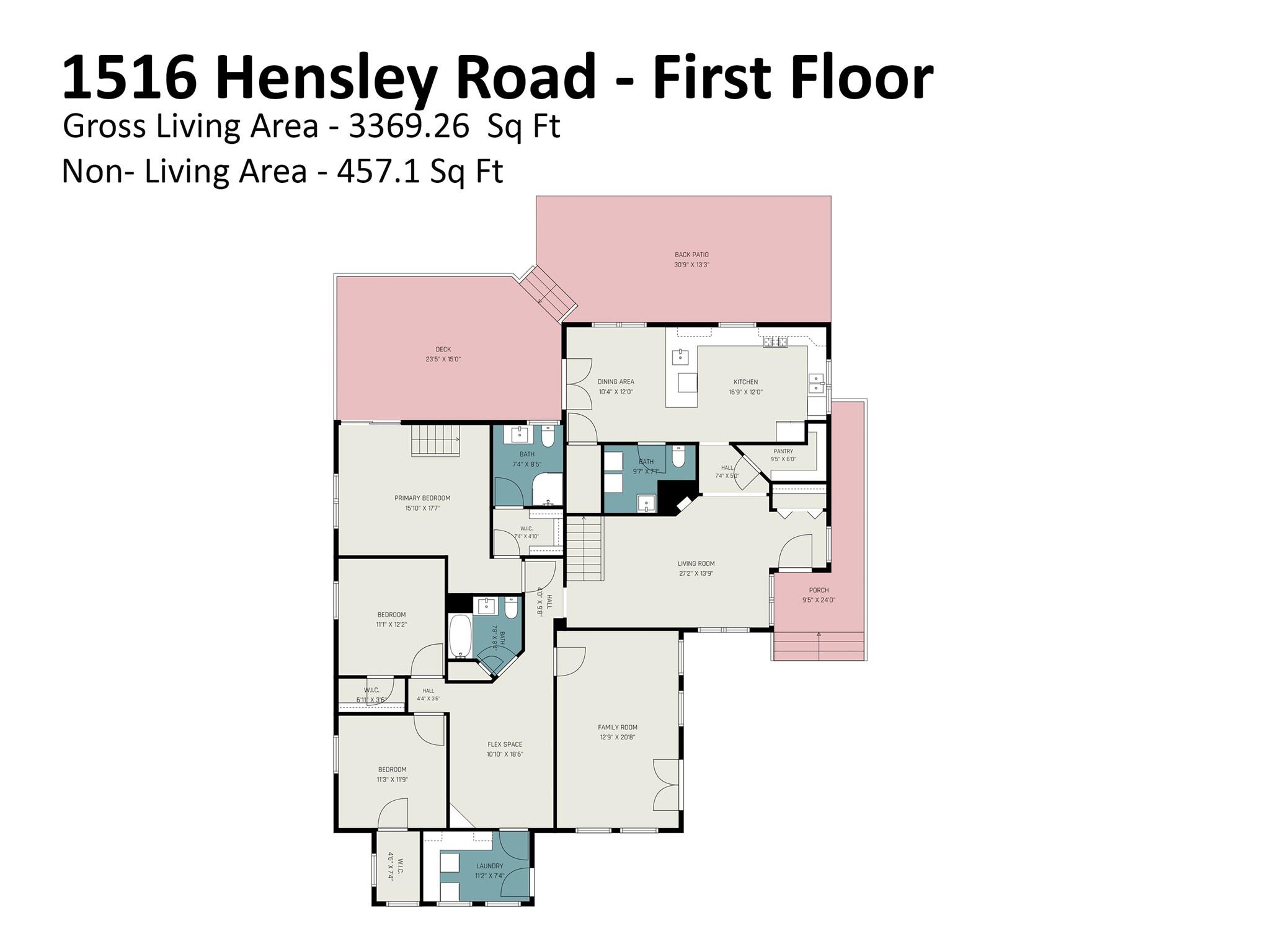 1516 Hensley Road Fort Mill, SC 29715 - Photo 37 of 38