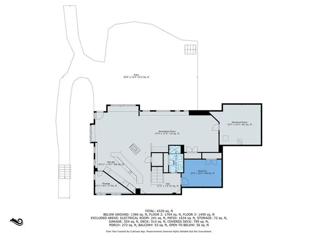 $1,595,000 | 651 Sul Lago South, Benton Harbor, MI 49022