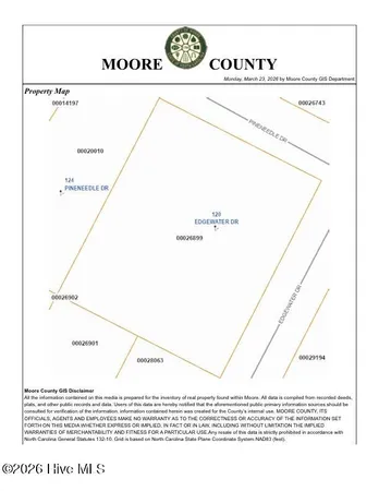 $429,000 | 120 Edgewater Drive, Seven Lakes, NC 27376