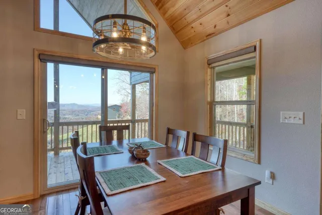 $589,000 | 144 Lexington Drive, Unit 54, Brasstown, NC 28902