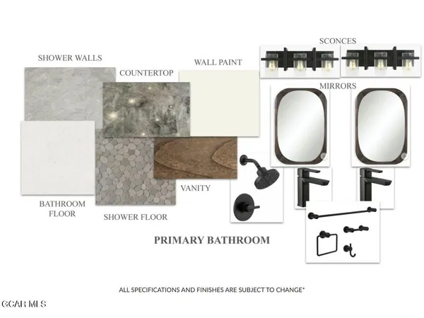 $1,425,000 | 841 Black Feather Court, Granby, CO 80446