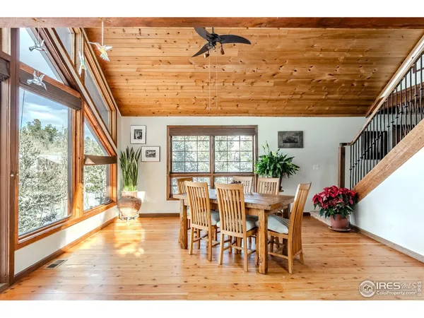 $875,000 | 5 Rudi Lane West, Golden, CO 80403