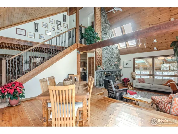 $875,000 | 5 Rudi Lane West, Golden, CO 80403