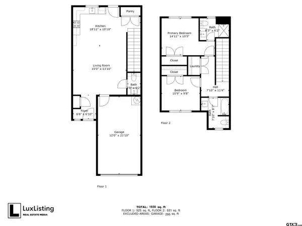 $799,900 | 19948 County Road 4118, Lindale, TX 75771