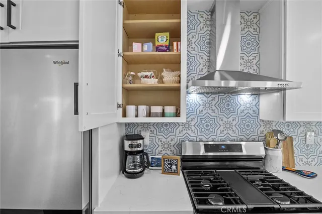 $6,295 | 3519 Paseo Flamenco, San Clemente, CA 92672