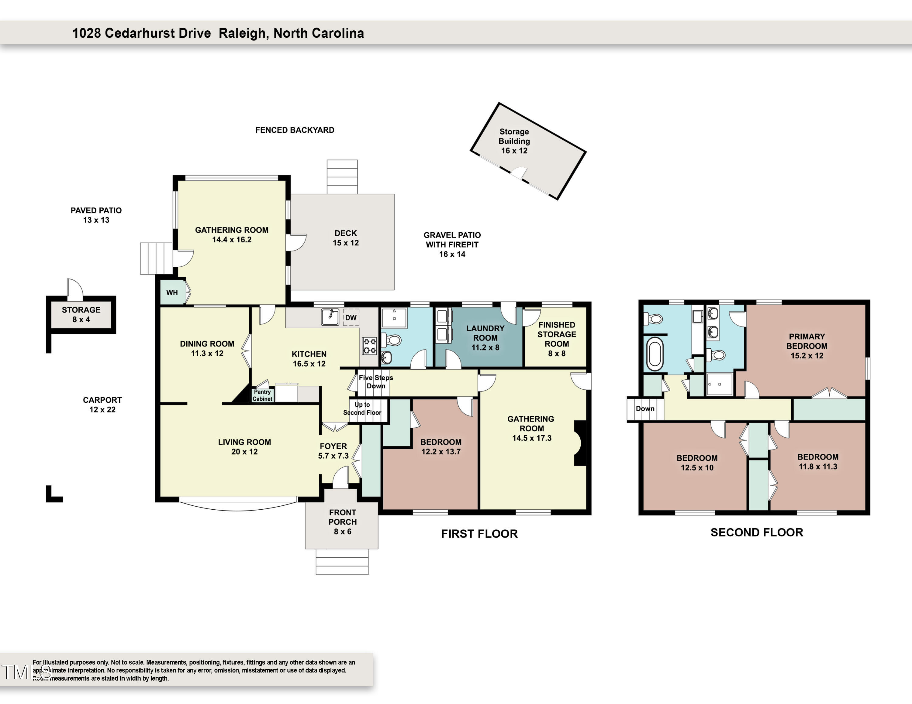 1028 Cedarhurst Drive Raleigh, NC 27609 - Photo 48 of 48 1028_CedarhurstFloorplan