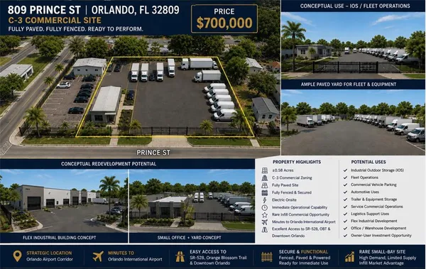$700,000 | 809 Prince Street, Orlando, FL 32809