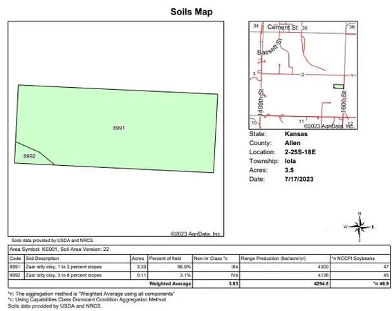 $120,000 | Lot 1 Rt 3 N/a N/a, Iola, KS 66749
