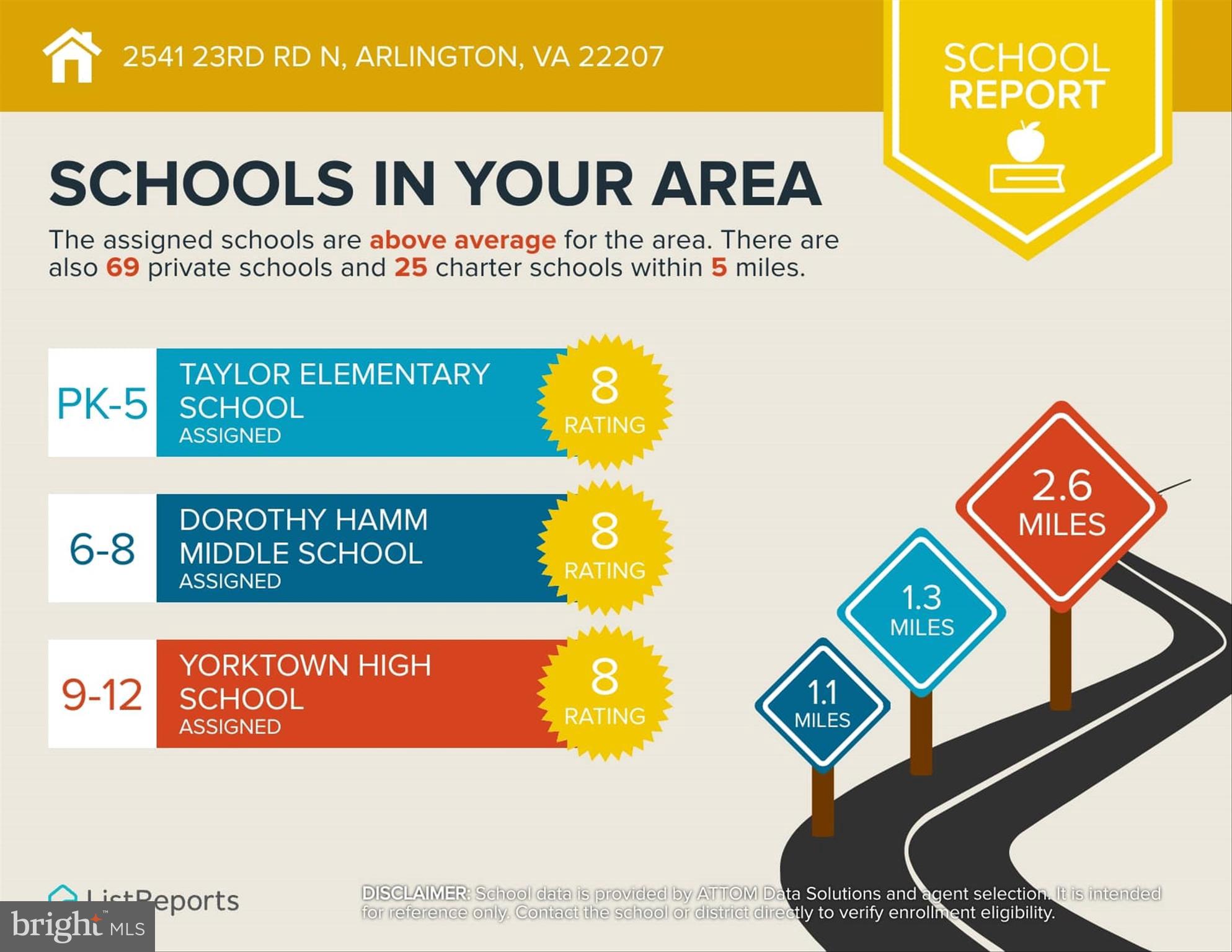 2541 23rd Road North Arlington, VA 22207 - Photo 66 of 69