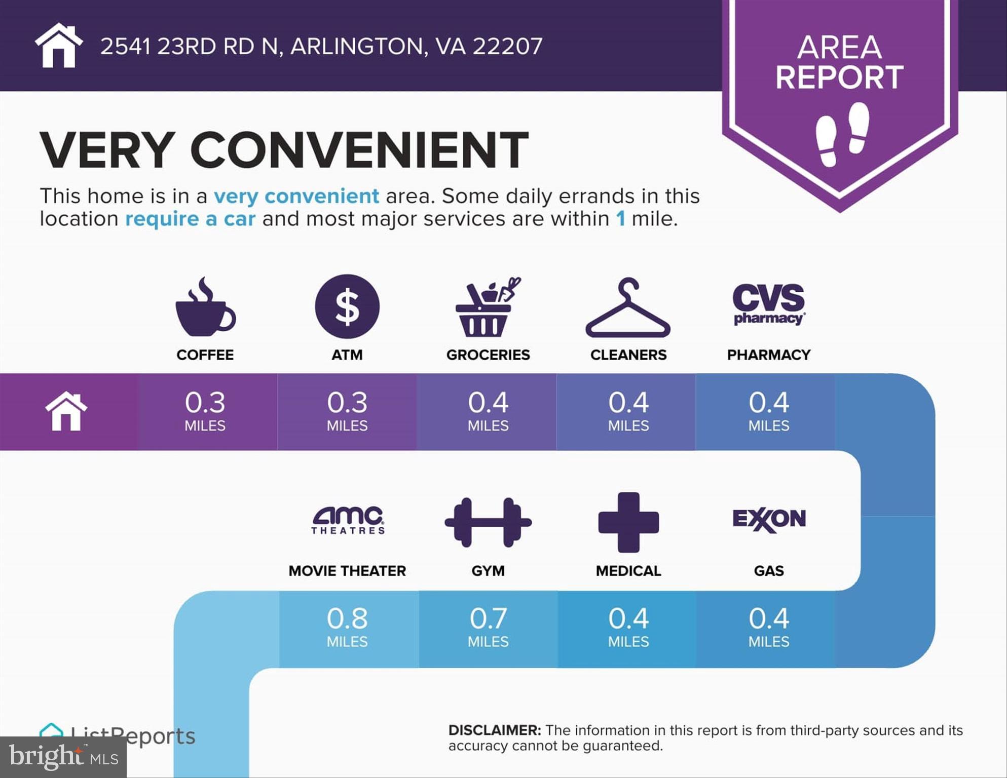 2541 23rd Road North Arlington, VA 22207 - Photo 67 of 69