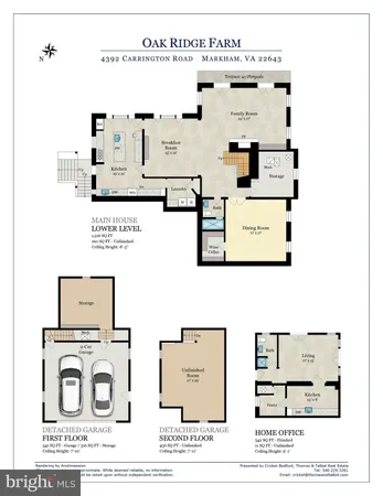 $2,795,000 | 4392 Carrington Road, Markham, VA 22643