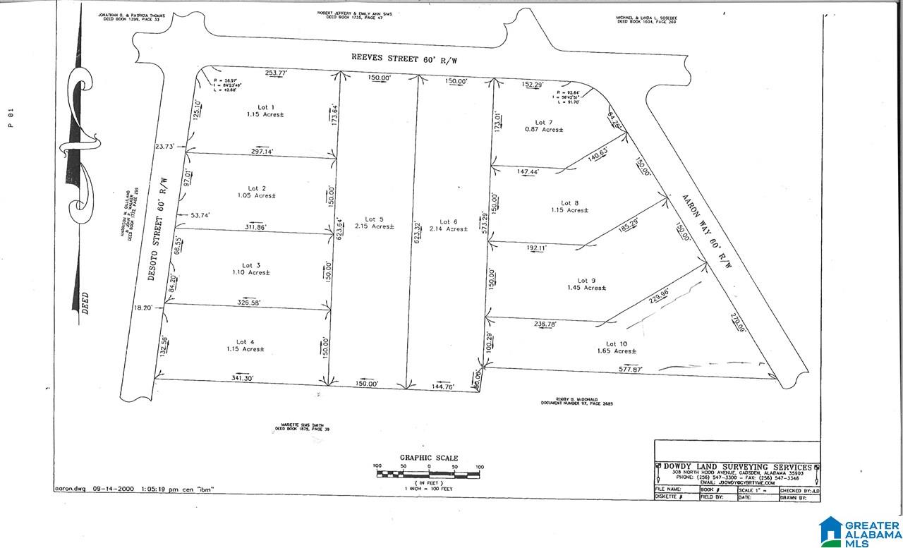 0 Aaron Way, Unit 7 8 Gadsden, AL 35903 - Photo 1 of 5