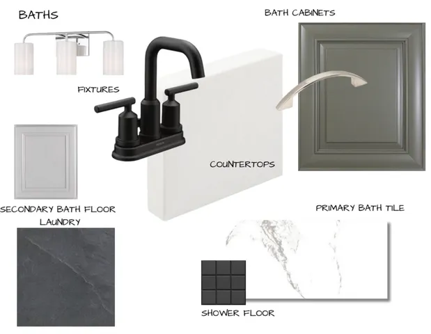 $385,685 | 21 Rose Bush Street, Munford, TN 38058