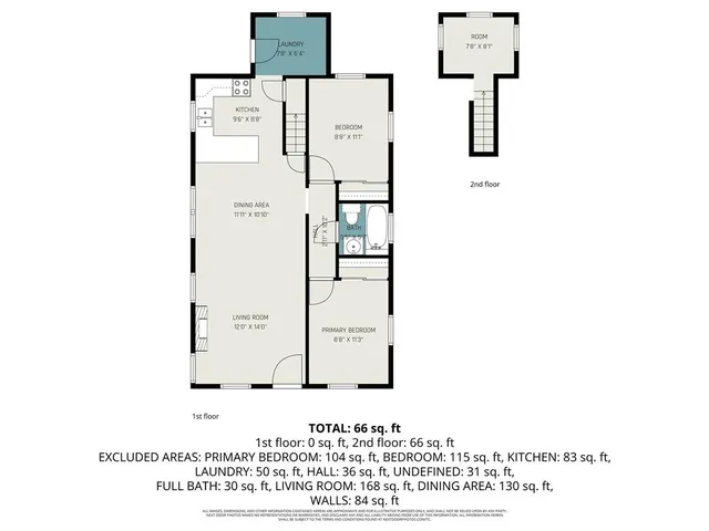 $70,000 | 134 North Belmont Boulevard, Kansas City, MO 64123