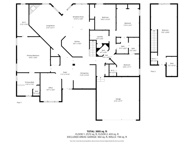 $511,500 | 4537 Bellingham Court, Evans, GA 30809