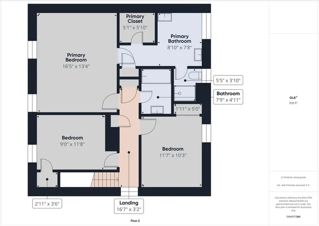$289,900 | 80 Woodlawn Lane, North Augusta, SC 29841
