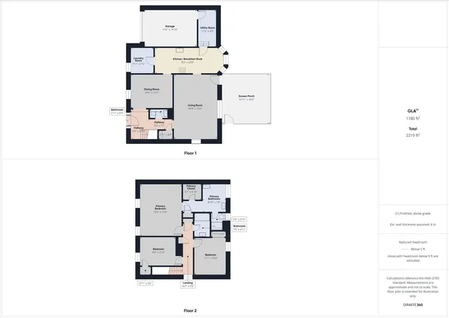 $289,900 | 80 Woodlawn Lane, North Augusta, SC 29841