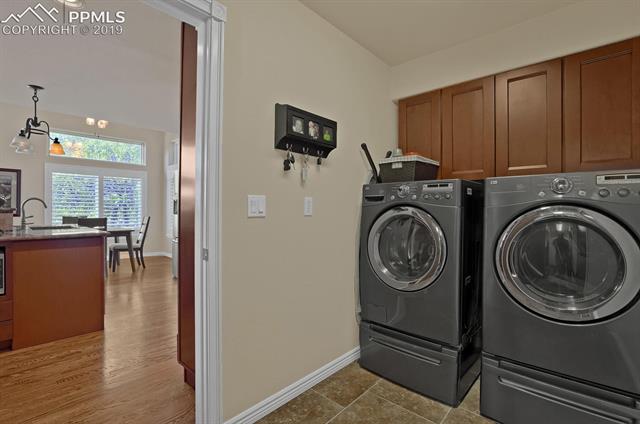 35 Mallory Road Colorado Springs, CO 80906 - Photo 24 of 35 Gallery Image 24