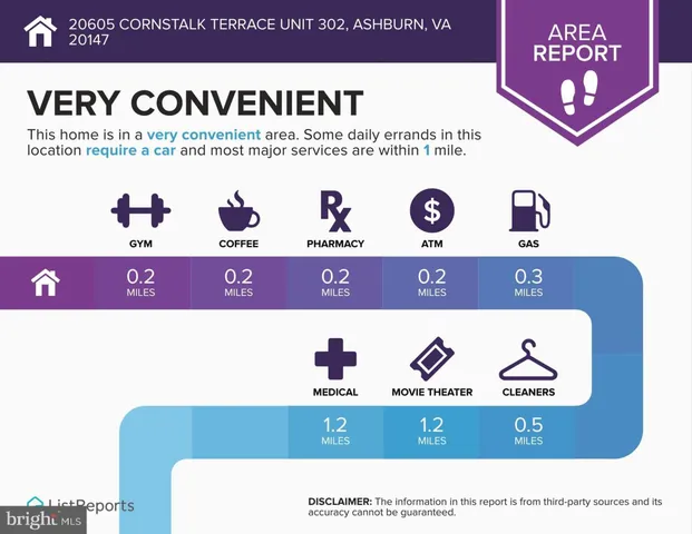 a sign that is sitting on a wooden floor