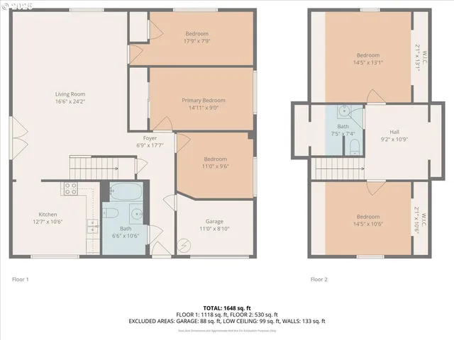 $458,000 | 11420 Southeast Clinton Street, Portland, OR 97266