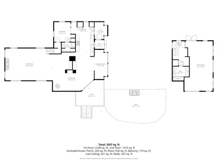 $1,995,000 | 3 River Street, Sandwich, MA 02563