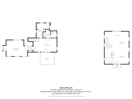 $1,995,000 | 3 River Street, Sandwich, MA 02563