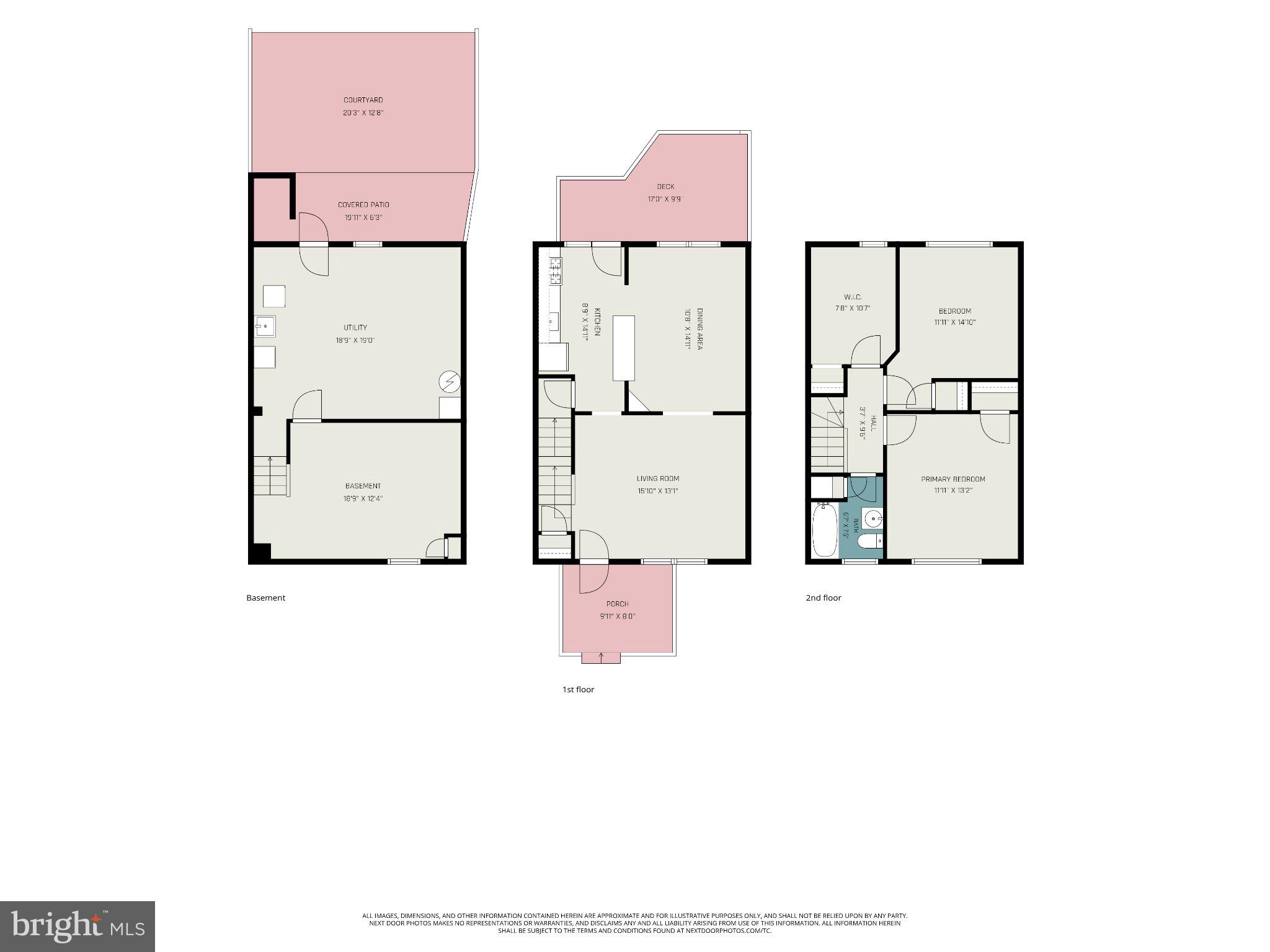 92 Murdock Road Baltimore, MD 21212 - Photo 27 of 27 Gallery Image 27
