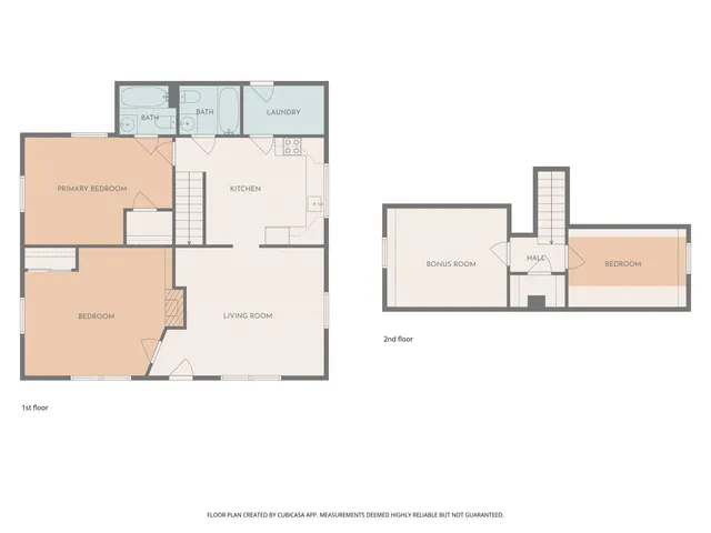 $168,900 | 306 Martin Street, Gaffney, SC 29341