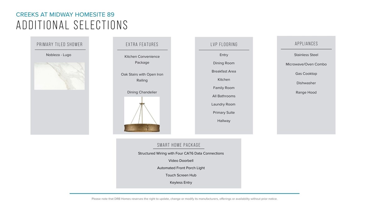 14 Long Br Court Anderson, SC 29621 - Photo 4 of 11