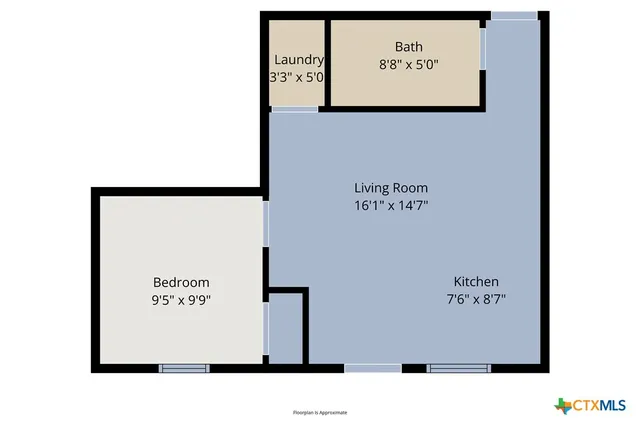 $599,999 | 311-315 Smith Street, Belton, TX 76513