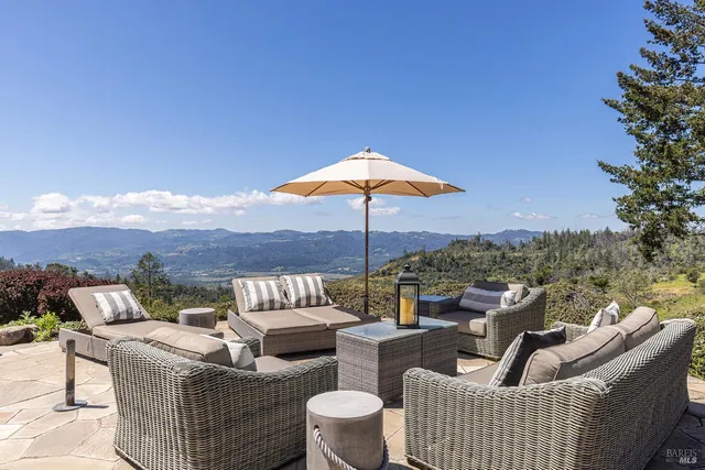 $35,000 | 865 Bell Canyon Road, Angwin, CA 94508