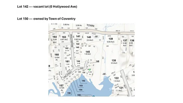 $125,000 | 0 Hollywood Avenue, Coventry, RI 02816