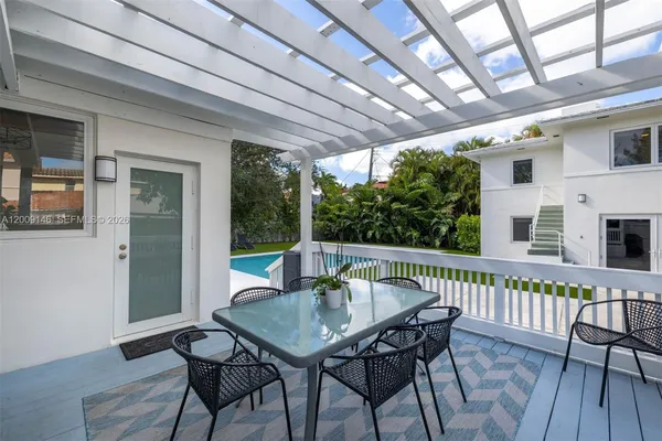 $15,000 | 4340 Pine Tree Drive, Miami Beach, FL 33140