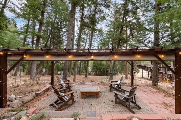 $1,100,000 | 8171 South Homesteader Drive, Morrison, CO 80465