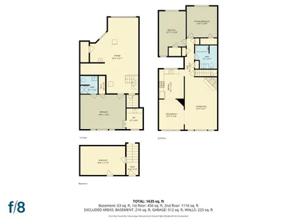 $1,088,000 | 115 Monticello Street, San Francisco, CA 94132