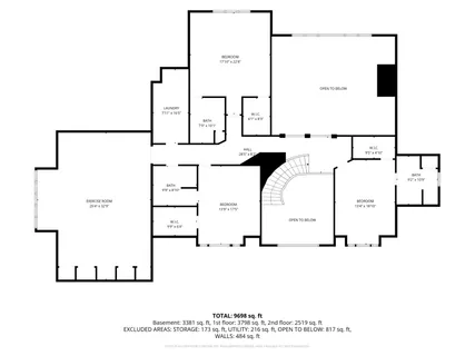 $2,775,000 | 3277 North Canterbury Lane, Summit, WI 53066