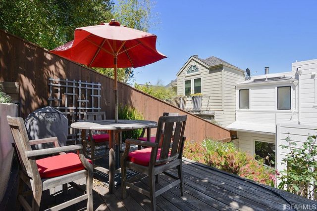 $1,800,000 | 256 Grand View Avenue, San Francisco, CA 94131