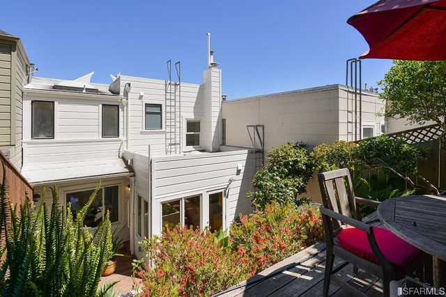 $1,800,000 | 256 Grand View Avenue, San Francisco, CA 94131