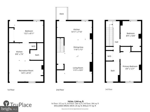 $850,000 | 1610 4th Street Northwest, Washington, DC 20001