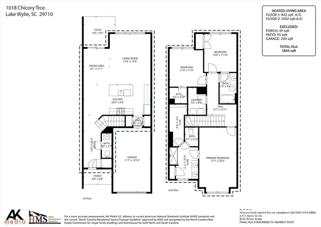 $335,000 | 1018 Chicory Trace, Clover, SC 29710