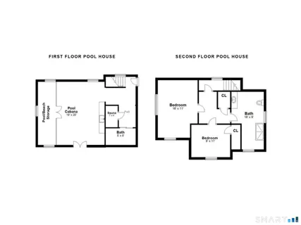 $2,950,000 | 40 Rogers Road, Stamford, CT 06902