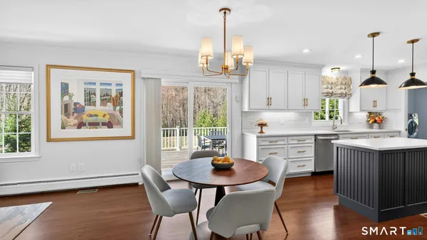 $619,000 | 389 Huckleberry Hill Road, Avon, CT 06001