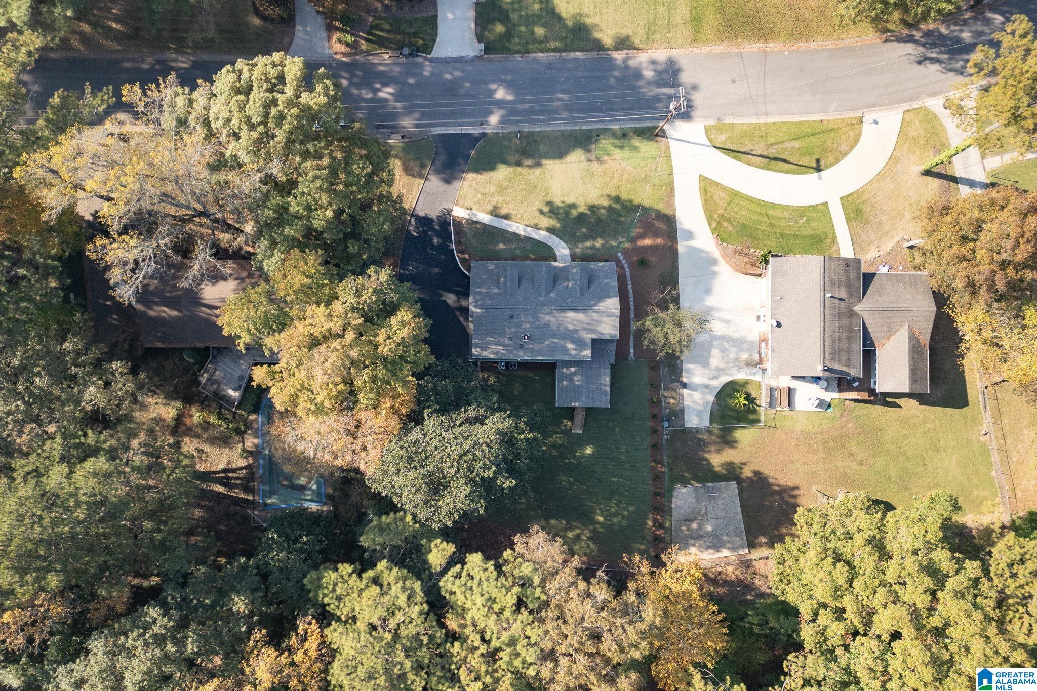 3815 River Oaks Road Mountain Brook, AL 35243 - Photo 60 of 67