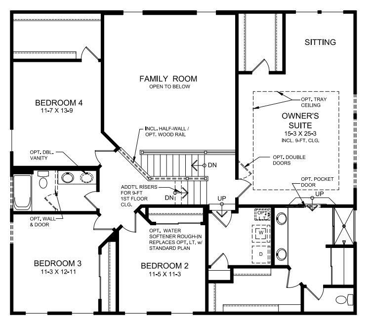 1519 Spring Meadow Court Greenfield, IN 46140 - Photo 5 of 5